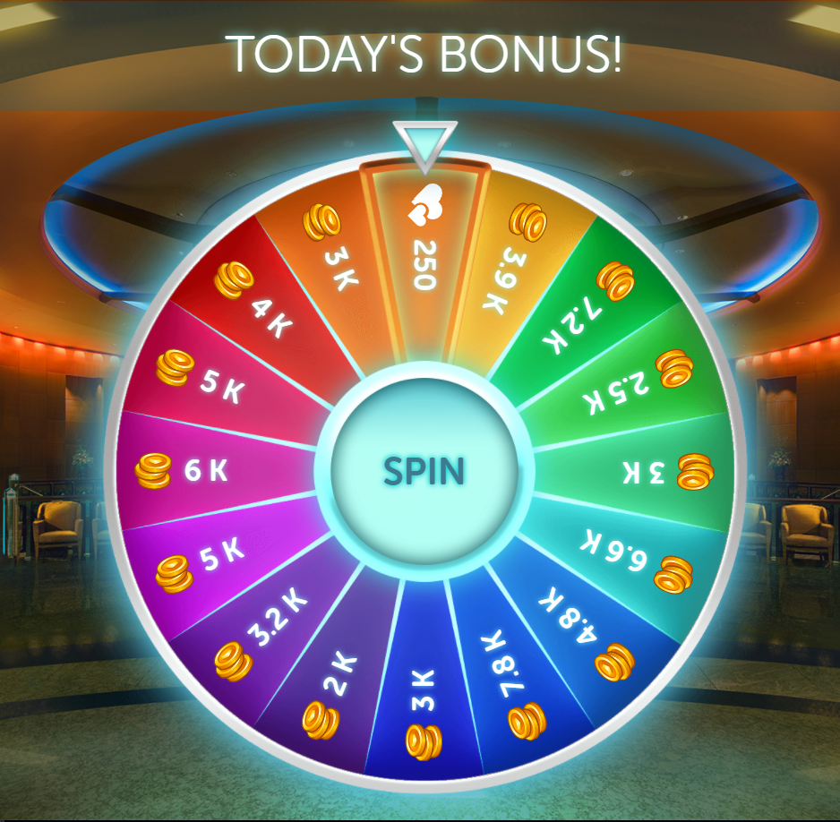 Free Money Spin Wheel